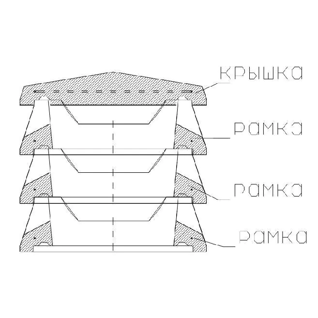 Форма для Дефлектора Schiedel Форма для Дефлектора Schiedel